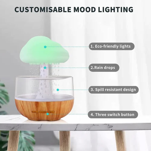 🌱🌧️"CloudGlow Rain Humidifier Lamp"💡🌈