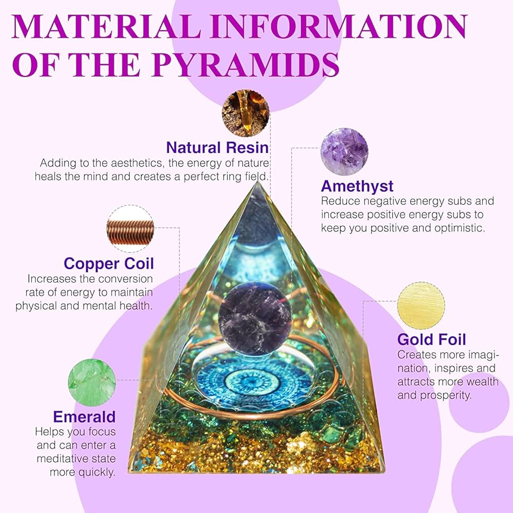 6CM Orgone Pyramid 🔮✨ Peridot Healing 💚 Chakra Energy 🌟 Meditation Tool 🧘‍♀️