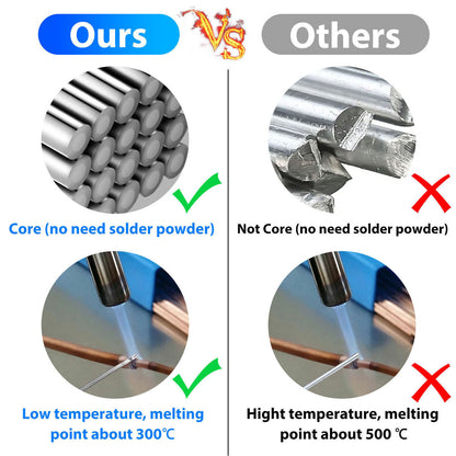 Low Temp 🔥 Easy Melt Aluminum Solder Rods 🛠️✨